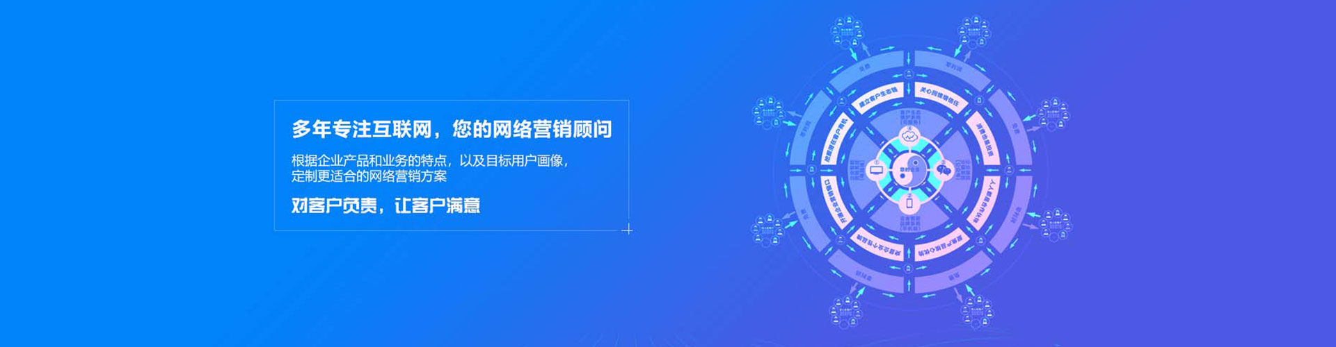 张店如何做sem